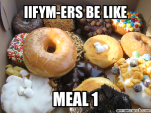 If It Fits You Macros